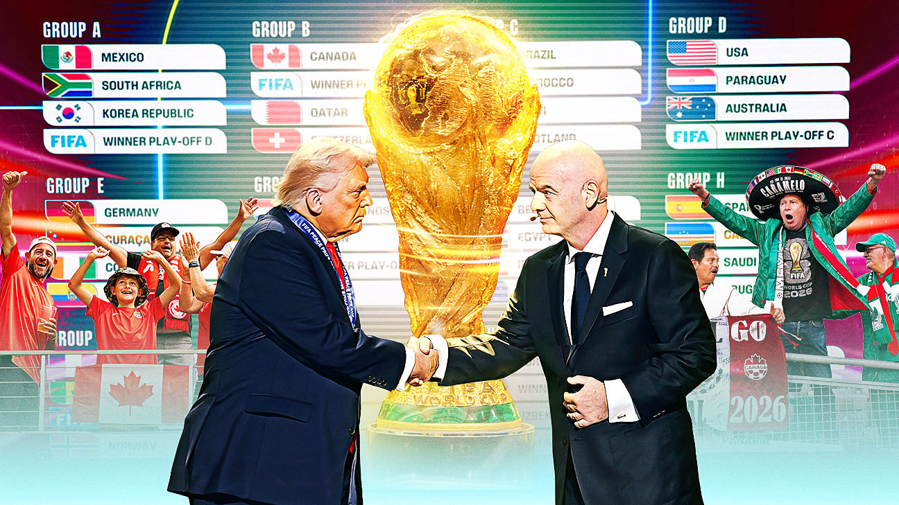 2026世界杯前瞻：规模、争议与不确定性叠加